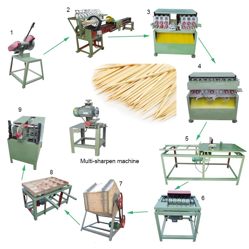 automatic bamboo stick making machine automatic bamboo stick making machine