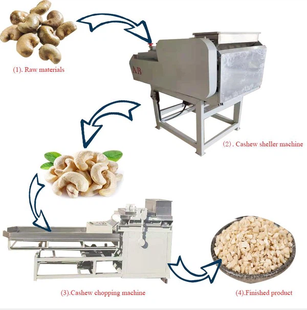 electric nut grinder electric nut grinder