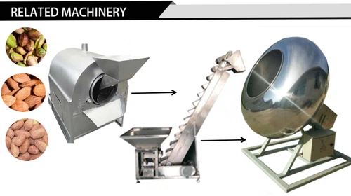 mini chocolate coating machine mini chocolate coating machine